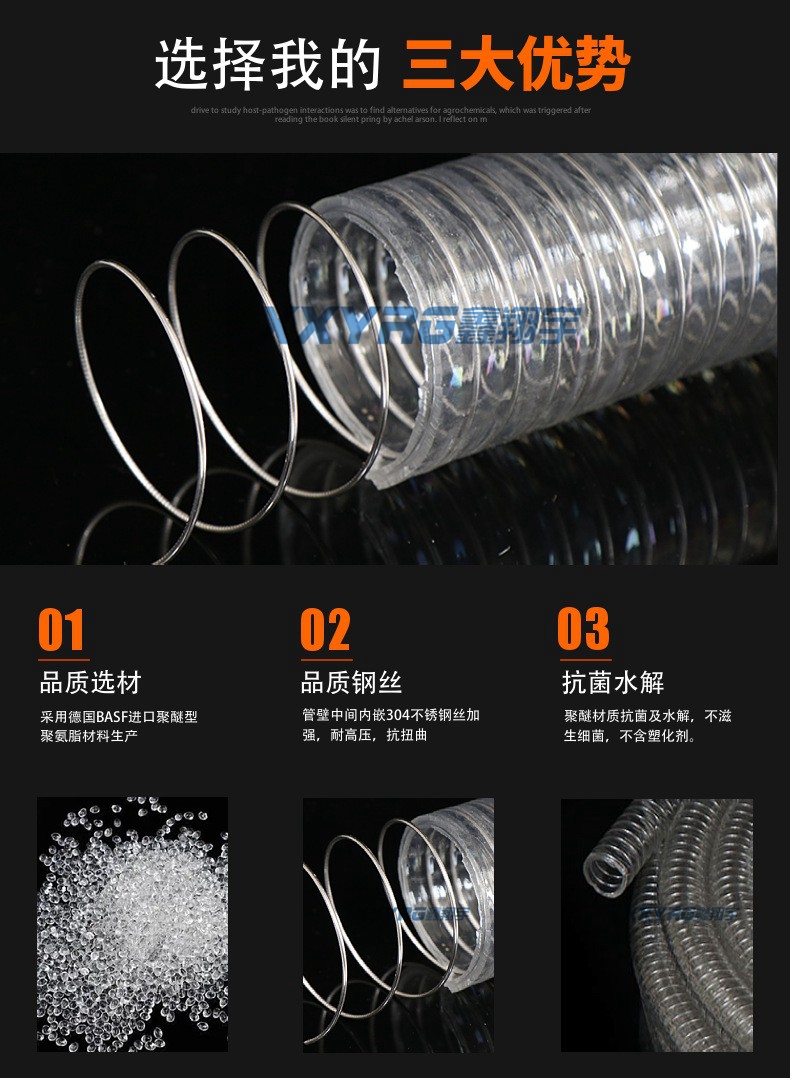 食品級(jí)PU鋼絲管 食品級(jí)PU鋼絲管