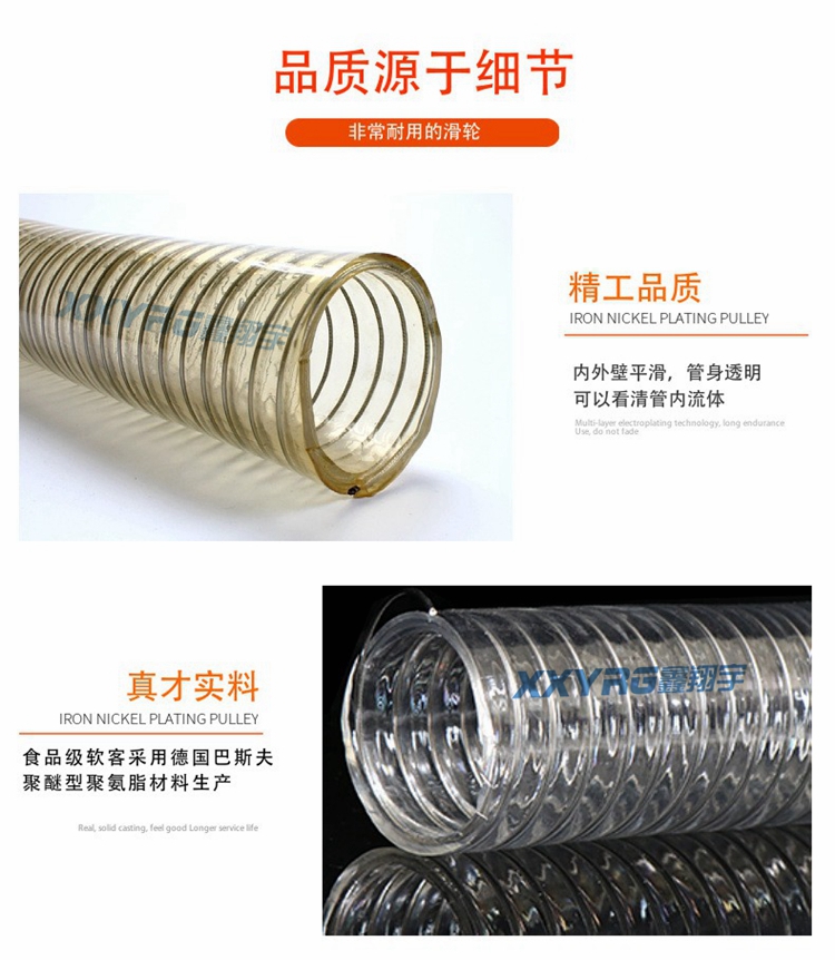 食品級(jí)PU鋼絲管 食品級(jí)PU鋼絲管