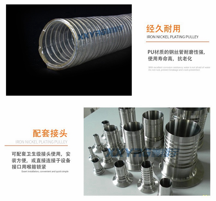 食品級(jí)PU鋼絲管 食品級(jí)PU鋼絲管